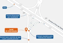 Acesso ao viaduto de São Sebastião do Passé é fechado para obras e trânsito tem desvios na BR-324