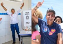 Faltaram 44,9 mil votos para Jerônimo Rodrigues vencer no primeiro turno, e 747,8 mil para Neto